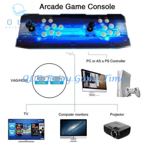 Аркада Pandora SAGA Plus DX, С – обзор и цена Trackball Controller Arcade